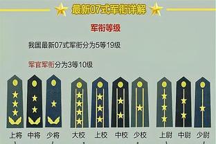 Bảng xếp hạng độ khó của cuộc thi tháng 1: Tàu nhanh số 3, 10 chiến binh, 16 tên lửa, 17 người Hồ, 19.
